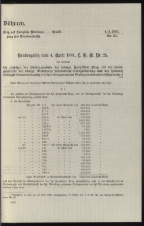 Verordnungsblatt des k.k. Ministeriums des Innern. Beibl.. Beiblatt zu dem Verordnungsblatte des k.k. Ministeriums des Innern. Angelegenheiten der staatlichen Veterinärverwaltung. (etc.) 19130331 Seite: 501