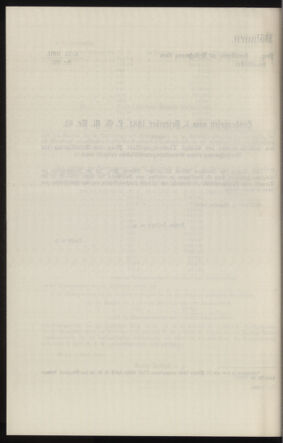 Verordnungsblatt des k.k. Ministeriums des Innern. Beibl.. Beiblatt zu dem Verordnungsblatte des k.k. Ministeriums des Innern. Angelegenheiten der staatlichen Veterinärverwaltung. (etc.) 19130331 Seite: 504