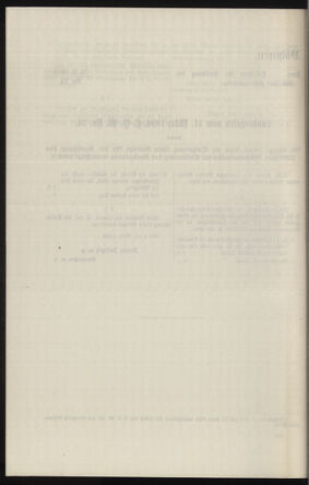 Verordnungsblatt des k.k. Ministeriums des Innern. Beibl.. Beiblatt zu dem Verordnungsblatte des k.k. Ministeriums des Innern. Angelegenheiten der staatlichen Veterinärverwaltung. (etc.) 19130331 Seite: 594