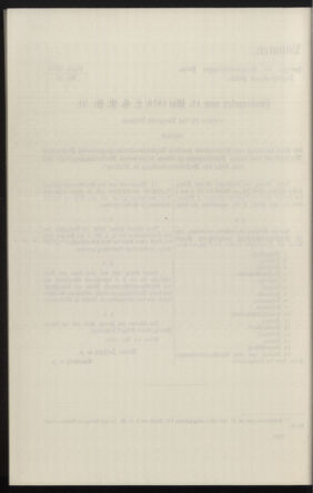 Verordnungsblatt des k.k. Ministeriums des Innern. Beibl.. Beiblatt zu dem Verordnungsblatte des k.k. Ministeriums des Innern. Angelegenheiten der staatlichen Veterinärverwaltung. (etc.) 19130331 Seite: 76