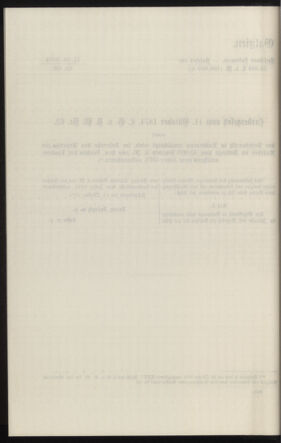 Verordnungsblatt des k.k. Ministeriums des Innern. Beibl.. Beiblatt zu dem Verordnungsblatte des k.k. Ministeriums des Innern. Angelegenheiten der staatlichen Veterinärverwaltung. (etc.) 19130415 Seite: 108