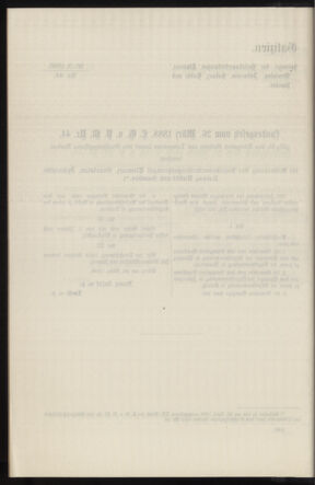 Verordnungsblatt des k.k. Ministeriums des Innern. Beibl.. Beiblatt zu dem Verordnungsblatte des k.k. Ministeriums des Innern. Angelegenheiten der staatlichen Veterinärverwaltung. (etc.) 19130415 Seite: 12