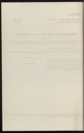 Verordnungsblatt des k.k. Ministeriums des Innern. Beibl.. Beiblatt zu dem Verordnungsblatte des k.k. Ministeriums des Innern. Angelegenheiten der staatlichen Veterinärverwaltung. (etc.) 19130415 Seite: 124