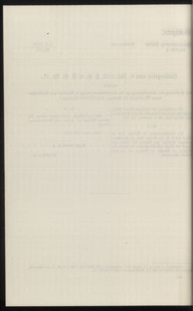 Verordnungsblatt des k.k. Ministeriums des Innern. Beibl.. Beiblatt zu dem Verordnungsblatte des k.k. Ministeriums des Innern. Angelegenheiten der staatlichen Veterinärverwaltung. (etc.) 19130415 Seite: 146