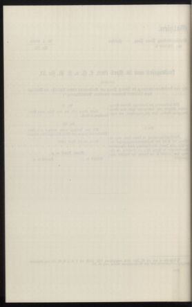 Verordnungsblatt des k.k. Ministeriums des Innern. Beibl.. Beiblatt zu dem Verordnungsblatte des k.k. Ministeriums des Innern. Angelegenheiten der staatlichen Veterinärverwaltung. (etc.) 19130415 Seite: 162