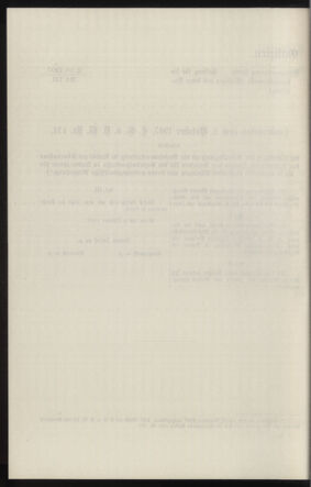 Verordnungsblatt des k.k. Ministeriums des Innern. Beibl.. Beiblatt zu dem Verordnungsblatte des k.k. Ministeriums des Innern. Angelegenheiten der staatlichen Veterinärverwaltung. (etc.) 19130415 Seite: 192