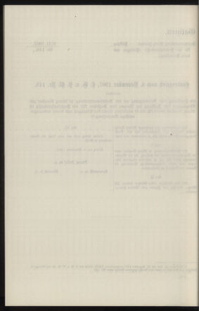 Verordnungsblatt des k.k. Ministeriums des Innern. Beibl.. Beiblatt zu dem Verordnungsblatte des k.k. Ministeriums des Innern. Angelegenheiten der staatlichen Veterinärverwaltung. (etc.) 19130415 Seite: 194