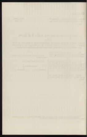 Verordnungsblatt des k.k. Ministeriums des Innern. Beibl.. Beiblatt zu dem Verordnungsblatte des k.k. Ministeriums des Innern. Angelegenheiten der staatlichen Veterinärverwaltung. (etc.) 19130415 Seite: 196