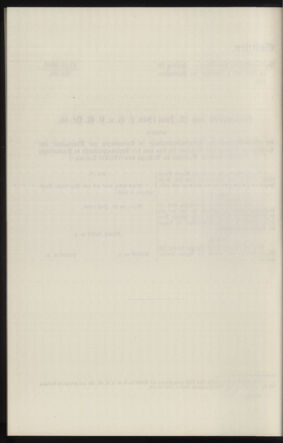 Verordnungsblatt des k.k. Ministeriums des Innern. Beibl.. Beiblatt zu dem Verordnungsblatte des k.k. Ministeriums des Innern. Angelegenheiten der staatlichen Veterinärverwaltung. (etc.) 19130415 Seite: 198