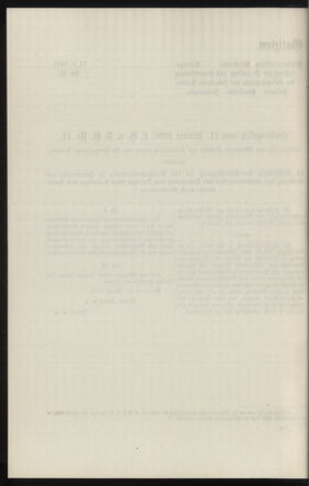 Verordnungsblatt des k.k. Ministeriums des Innern. Beibl.. Beiblatt zu dem Verordnungsblatte des k.k. Ministeriums des Innern. Angelegenheiten der staatlichen Veterinärverwaltung. (etc.) 19130415 Seite: 204