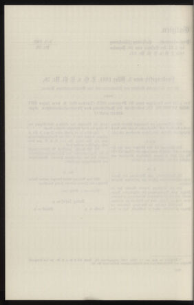 Verordnungsblatt des k.k. Ministeriums des Innern. Beibl.. Beiblatt zu dem Verordnungsblatte des k.k. Ministeriums des Innern. Angelegenheiten der staatlichen Veterinärverwaltung. (etc.) 19130415 Seite: 228