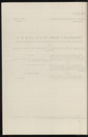 Verordnungsblatt des k.k. Ministeriums des Innern. Beibl.. Beiblatt zu dem Verordnungsblatte des k.k. Ministeriums des Innern. Angelegenheiten der staatlichen Veterinärverwaltung. (etc.) 19130415 Seite: 24