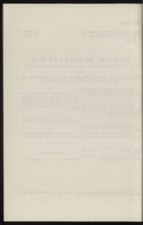 Verordnungsblatt des k.k. Ministeriums des Innern. Beibl.. Beiblatt zu dem Verordnungsblatte des k.k. Ministeriums des Innern. Angelegenheiten der staatlichen Veterinärverwaltung. (etc.) 19130415 Seite: 254