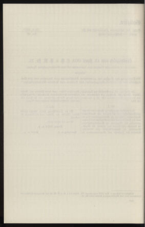 Verordnungsblatt des k.k. Ministeriums des Innern. Beibl.. Beiblatt zu dem Verordnungsblatte des k.k. Ministeriums des Innern. Angelegenheiten der staatlichen Veterinärverwaltung. (etc.) 19130415 Seite: 256