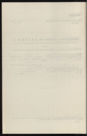 Verordnungsblatt des k.k. Ministeriums des Innern. Beibl.. Beiblatt zu dem Verordnungsblatte des k.k. Ministeriums des Innern. Angelegenheiten der staatlichen Veterinärverwaltung. (etc.) 19130415 Seite: 26