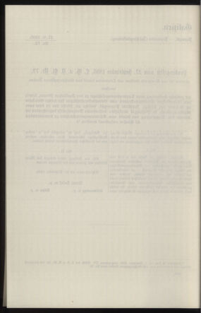 Verordnungsblatt des k.k. Ministeriums des Innern. Beibl.. Beiblatt zu dem Verordnungsblatte des k.k. Ministeriums des Innern. Angelegenheiten der staatlichen Veterinärverwaltung. (etc.) 19130415 Seite: 268