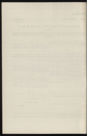 Verordnungsblatt des k.k. Ministeriums des Innern. Beibl.. Beiblatt zu dem Verordnungsblatte des k.k. Ministeriums des Innern. Angelegenheiten der staatlichen Veterinärverwaltung. (etc.) 19130415 Seite: 286