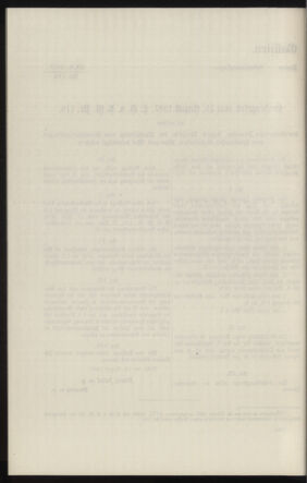 Verordnungsblatt des k.k. Ministeriums des Innern. Beibl.. Beiblatt zu dem Verordnungsblatte des k.k. Ministeriums des Innern. Angelegenheiten der staatlichen Veterinärverwaltung. (etc.) 19130415 Seite: 302