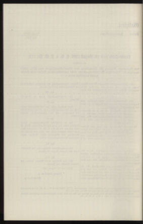 Verordnungsblatt des k.k. Ministeriums des Innern. Beibl.. Beiblatt zu dem Verordnungsblatte des k.k. Ministeriums des Innern. Angelegenheiten der staatlichen Veterinärverwaltung. (etc.) 19130415 Seite: 304