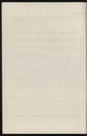 Verordnungsblatt des k.k. Ministeriums des Innern. Beibl.. Beiblatt zu dem Verordnungsblatte des k.k. Ministeriums des Innern. Angelegenheiten der staatlichen Veterinärverwaltung. (etc.) 19130415 Seite: 314