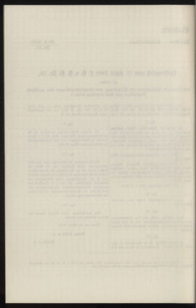 Verordnungsblatt des k.k. Ministeriums des Innern. Beibl.. Beiblatt zu dem Verordnungsblatte des k.k. Ministeriums des Innern. Angelegenheiten der staatlichen Veterinärverwaltung. (etc.) 19130415 Seite: 320