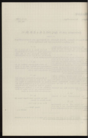 Verordnungsblatt des k.k. Ministeriums des Innern. Beibl.. Beiblatt zu dem Verordnungsblatte des k.k. Ministeriums des Innern. Angelegenheiten der staatlichen Veterinärverwaltung. (etc.) 19130415 Seite: 328