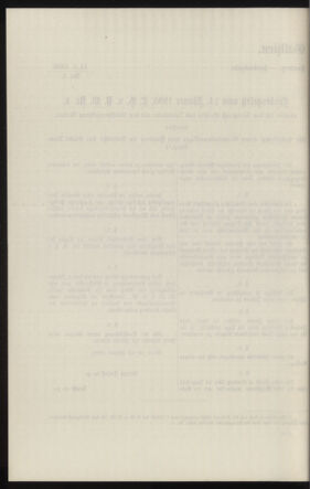 Verordnungsblatt des k.k. Ministeriums des Innern. Beibl.. Beiblatt zu dem Verordnungsblatte des k.k. Ministeriums des Innern. Angelegenheiten der staatlichen Veterinärverwaltung. (etc.) 19130415 Seite: 348