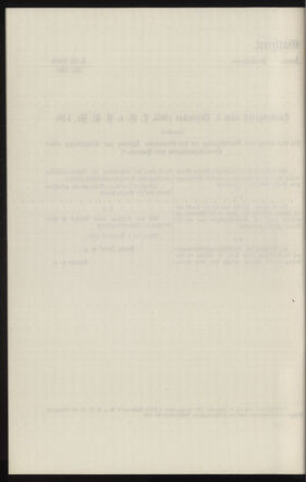 Verordnungsblatt des k.k. Ministeriums des Innern. Beibl.. Beiblatt zu dem Verordnungsblatte des k.k. Ministeriums des Innern. Angelegenheiten der staatlichen Veterinärverwaltung. (etc.) 19130415 Seite: 358