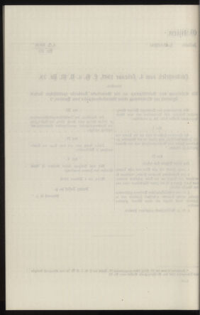 Verordnungsblatt des k.k. Ministeriums des Innern. Beibl.. Beiblatt zu dem Verordnungsblatte des k.k. Ministeriums des Innern. Angelegenheiten der staatlichen Veterinärverwaltung. (etc.) 19130415 Seite: 362