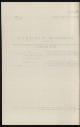 Verordnungsblatt des k.k. Ministeriums des Innern. Beibl.. Beiblatt zu dem Verordnungsblatte des k.k. Ministeriums des Innern. Angelegenheiten der staatlichen Veterinärverwaltung. (etc.) 19130415 Seite: 414