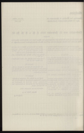 Verordnungsblatt des k.k. Ministeriums des Innern. Beibl.. Beiblatt zu dem Verordnungsblatte des k.k. Ministeriums des Innern. Angelegenheiten der staatlichen Veterinärverwaltung. (etc.) 19130415 Seite: 420