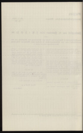 Verordnungsblatt des k.k. Ministeriums des Innern. Beibl.. Beiblatt zu dem Verordnungsblatte des k.k. Ministeriums des Innern. Angelegenheiten der staatlichen Veterinärverwaltung. (etc.) 19130415 Seite: 458