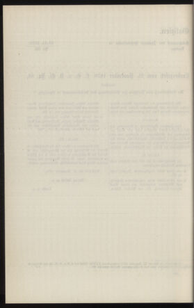 Verordnungsblatt des k.k. Ministeriums des Innern. Beibl.. Beiblatt zu dem Verordnungsblatte des k.k. Ministeriums des Innern. Angelegenheiten der staatlichen Veterinärverwaltung. (etc.) 19130415 Seite: 466