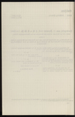 Verordnungsblatt des k.k. Ministeriums des Innern. Beibl.. Beiblatt zu dem Verordnungsblatte des k.k. Ministeriums des Innern. Angelegenheiten der staatlichen Veterinärverwaltung. (etc.) 19130415 Seite: 54