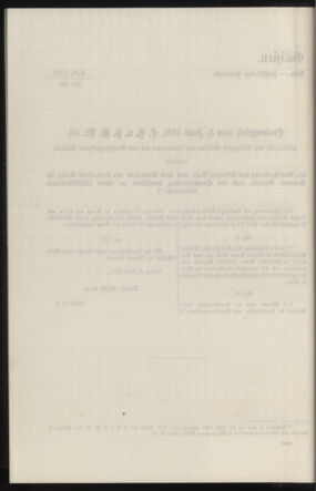 Verordnungsblatt des k.k. Ministeriums des Innern. Beibl.. Beiblatt zu dem Verordnungsblatte des k.k. Ministeriums des Innern. Angelegenheiten der staatlichen Veterinärverwaltung. (etc.) 19130415 Seite: 58