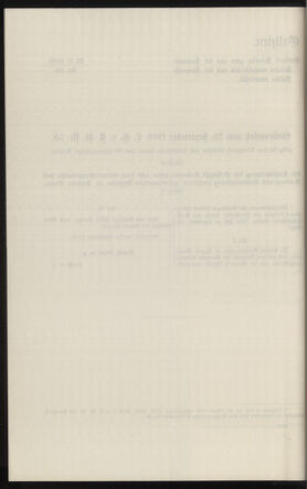 Verordnungsblatt des k.k. Ministeriums des Innern. Beibl.. Beiblatt zu dem Verordnungsblatte des k.k. Ministeriums des Innern. Angelegenheiten der staatlichen Veterinärverwaltung. (etc.) 19130415 Seite: 72