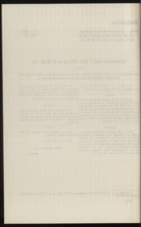 Verordnungsblatt des k.k. Ministeriums des Innern. Beibl.. Beiblatt zu dem Verordnungsblatte des k.k. Ministeriums des Innern. Angelegenheiten der staatlichen Veterinärverwaltung. (etc.) 19130615 Seite: 104