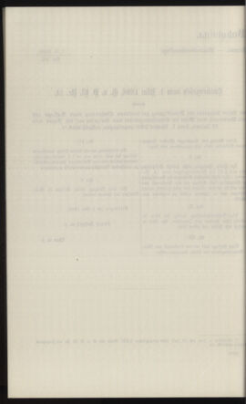 Verordnungsblatt des k.k. Ministeriums des Innern. Beibl.. Beiblatt zu dem Verordnungsblatte des k.k. Ministeriums des Innern. Angelegenheiten der staatlichen Veterinärverwaltung. (etc.) 19130615 Seite: 134