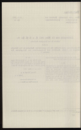 Verordnungsblatt des k.k. Ministeriums des Innern. Beibl.. Beiblatt zu dem Verordnungsblatte des k.k. Ministeriums des Innern. Angelegenheiten der staatlichen Veterinärverwaltung. (etc.) 19130615 Seite: 150