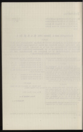 Verordnungsblatt des k.k. Ministeriums des Innern. Beibl.. Beiblatt zu dem Verordnungsblatte des k.k. Ministeriums des Innern. Angelegenheiten der staatlichen Veterinärverwaltung. (etc.) 19130615 Seite: 258