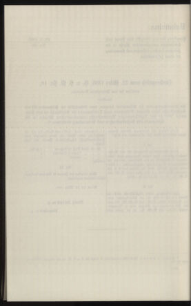 Verordnungsblatt des k.k. Ministeriums des Innern. Beibl.. Beiblatt zu dem Verordnungsblatte des k.k. Ministeriums des Innern. Angelegenheiten der staatlichen Veterinärverwaltung. (etc.) 19130615 Seite: 264