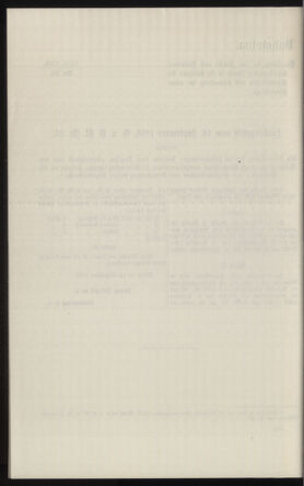 Verordnungsblatt des k.k. Ministeriums des Innern. Beibl.. Beiblatt zu dem Verordnungsblatte des k.k. Ministeriums des Innern. Angelegenheiten der staatlichen Veterinärverwaltung. (etc.) 19130615 Seite: 266