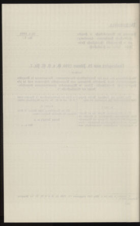 Verordnungsblatt des k.k. Ministeriums des Innern. Beibl.. Beiblatt zu dem Verordnungsblatte des k.k. Ministeriums des Innern. Angelegenheiten der staatlichen Veterinärverwaltung. (etc.) 19130615 Seite: 332