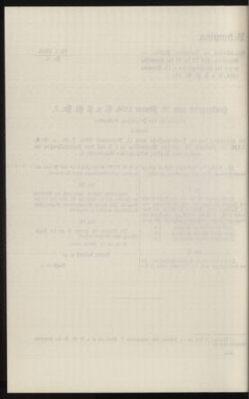 Verordnungsblatt des k.k. Ministeriums des Innern. Beibl.. Beiblatt zu dem Verordnungsblatte des k.k. Ministeriums des Innern. Angelegenheiten der staatlichen Veterinärverwaltung. (etc.) 19130615 Seite: 340