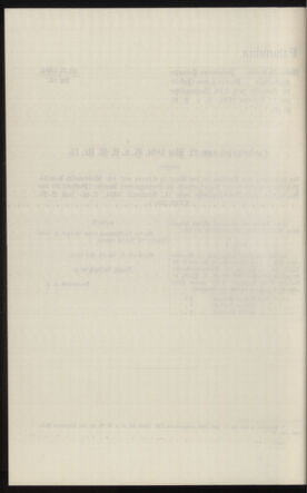 Verordnungsblatt des k.k. Ministeriums des Innern. Beibl.. Beiblatt zu dem Verordnungsblatte des k.k. Ministeriums des Innern. Angelegenheiten der staatlichen Veterinärverwaltung. (etc.) 19130615 Seite: 354