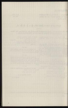 Verordnungsblatt des k.k. Ministeriums des Innern. Beibl.. Beiblatt zu dem Verordnungsblatte des k.k. Ministeriums des Innern. Angelegenheiten der staatlichen Veterinärverwaltung. (etc.) 19130615 Seite: 362