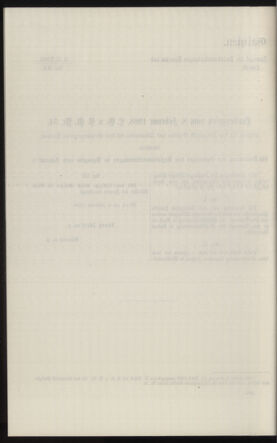 Verordnungsblatt des k.k. Ministeriums des Innern. Beibl.. Beiblatt zu dem Verordnungsblatte des k.k. Ministeriums des Innern. Angelegenheiten der staatlichen Veterinärverwaltung. (etc.) 19130615 Seite: 392