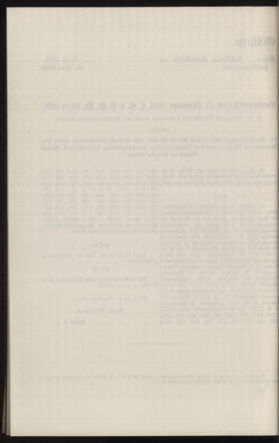 Verordnungsblatt des k.k. Ministeriums des Innern. Beibl.. Beiblatt zu dem Verordnungsblatte des k.k. Ministeriums des Innern. Angelegenheiten der staatlichen Veterinärverwaltung. (etc.) 19130615 Seite: 398