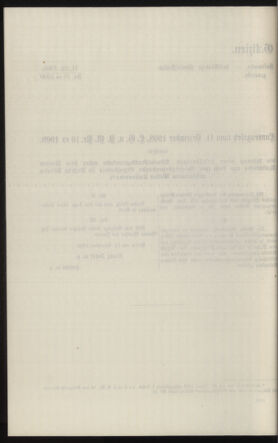 Verordnungsblatt des k.k. Ministeriums des Innern. Beibl.. Beiblatt zu dem Verordnungsblatte des k.k. Ministeriums des Innern. Angelegenheiten der staatlichen Veterinärverwaltung. (etc.) 19130615 Seite: 422