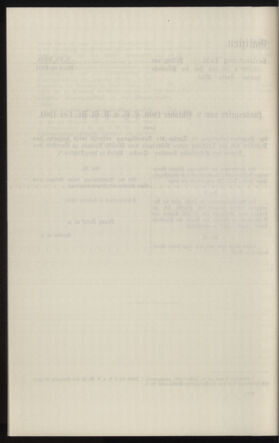 Verordnungsblatt des k.k. Ministeriums des Innern. Beibl.. Beiblatt zu dem Verordnungsblatte des k.k. Ministeriums des Innern. Angelegenheiten der staatlichen Veterinärverwaltung. (etc.) 19130615 Seite: 466